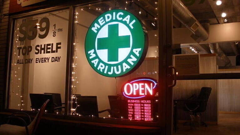 Legal Cannabis — Supercritical Fluid Chromatography Could Be the Answer