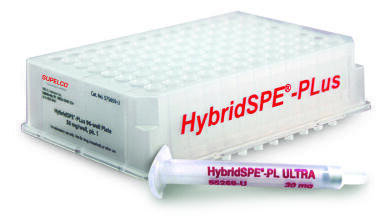 Eliminate Matrix Effects with HybridSPE