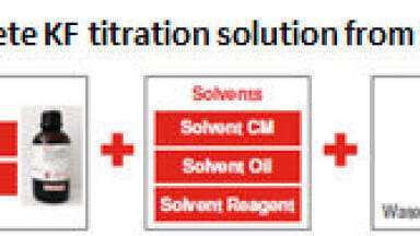 Discover Hydranal, the Original and Innovative Karl Fischer Reagents for Water Determination