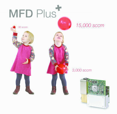 MFD Plus Controls Gas Flow for Analytical Instrumentation OEMs