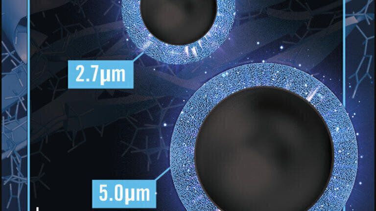 Fused-Core Columns for High Performance Peptide Separations