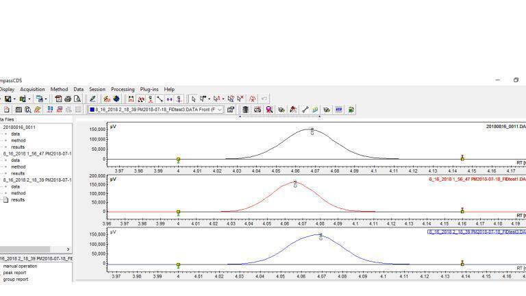 Advanced Compass CDS Integration Events