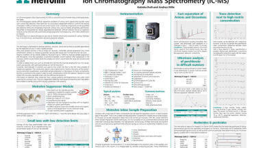 Maximising the benefits of Ion Chromatography Mass Spectrometry (IC-MS)
