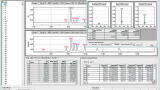 New UV/MS Peak Tracking Technology for LC and LC/MS Development Software Announced