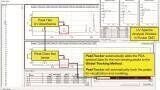 Fusion QbD® now has MS/UV Based Peak Tracking and Rs-Map Modeling