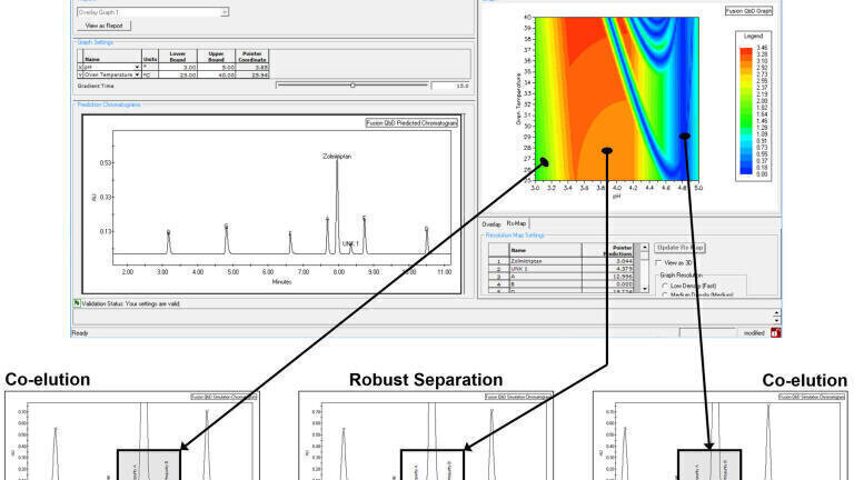 Figure 3 – Rs-Map Response