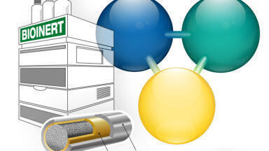 Bioinert (U)HPLC columns for bio-separations and coordinating compounds