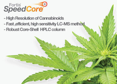 Cannabinoid analysis by core-shell columns
