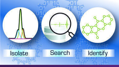 Rapid Identification of Unknowns and Structure Characterization