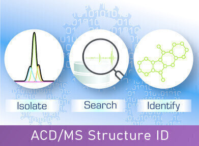 Rapid Identification of Unknowns and Structure Characterization