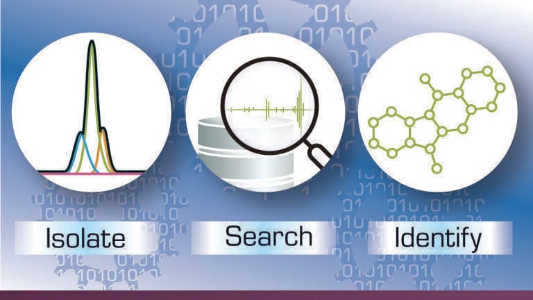 Rapid Identification of Unknowns and Structure Characterization