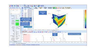 Retention Modeling to Accelerate & Optimize Method Development of Biomolecules