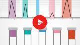 Automate LC Purification & Compound Recovery with UFPLC