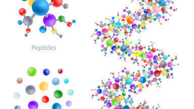 Using UHPLC for Peptide Analysis