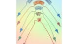 FlexiTube™ HPLC tubing Reduces Band Broadening