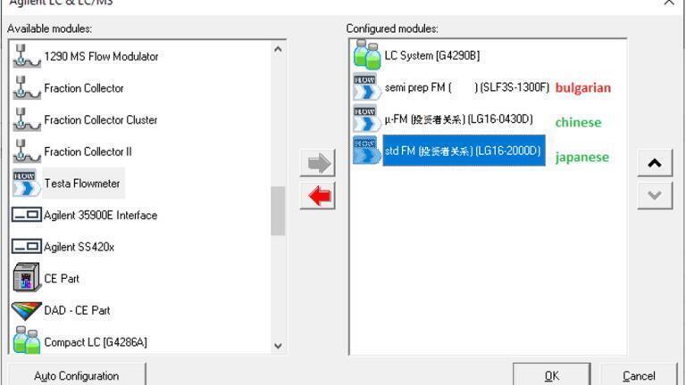 Flowmeter software driver for chromatography data systems