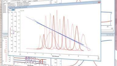 Advanced software for multi-detector GPC/SEC analysis