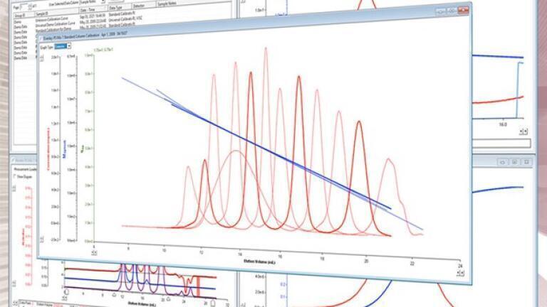 Advanced software for multi-detector GPC/SEC analysis