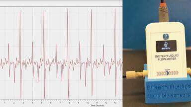 Flowmeter kit ensures accurate HPLC pump validation