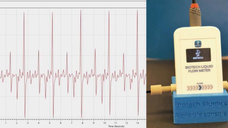 Validate the performance of your HPLC pump