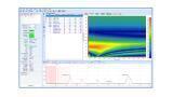Confidently Transfer Methods from Lab to Lab—Without the Guesswork