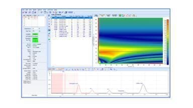 Confidently Transfer Methods from Lab to Lab—Without the Guesswork