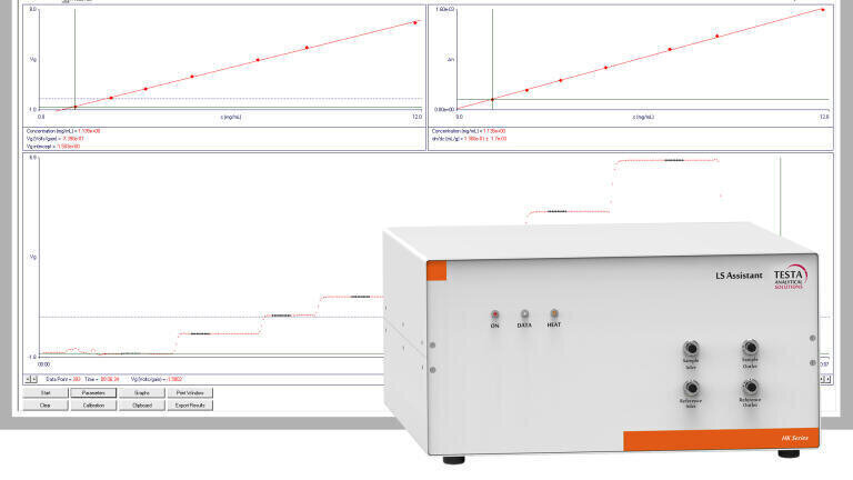 Accurate molecular weight analysis