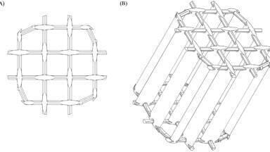 Journal watch: Unlocking efficiency in column chromatography with packed bed supporting inserts