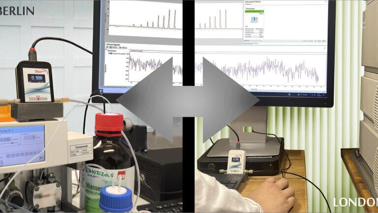Real-time flow monitoring ensures HPLC method transferability