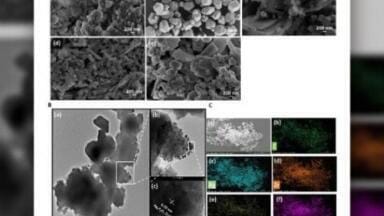 Liquid chromatography validates high-efficiency zirconium MOF for water purification in Brazilian-backed study