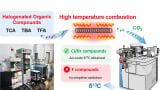 High-temperature LC-IRMS expands isotope analysis of halogen pollutants