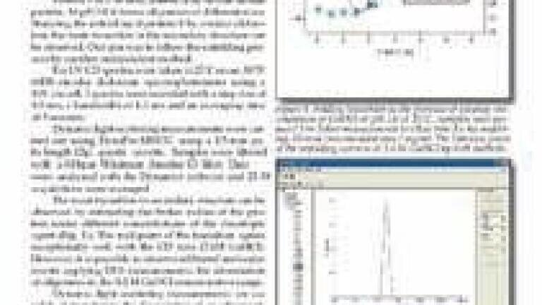 New Protein Folding Application Note Uses Wyatt Technology’s Dynamic Light Scattering Technique